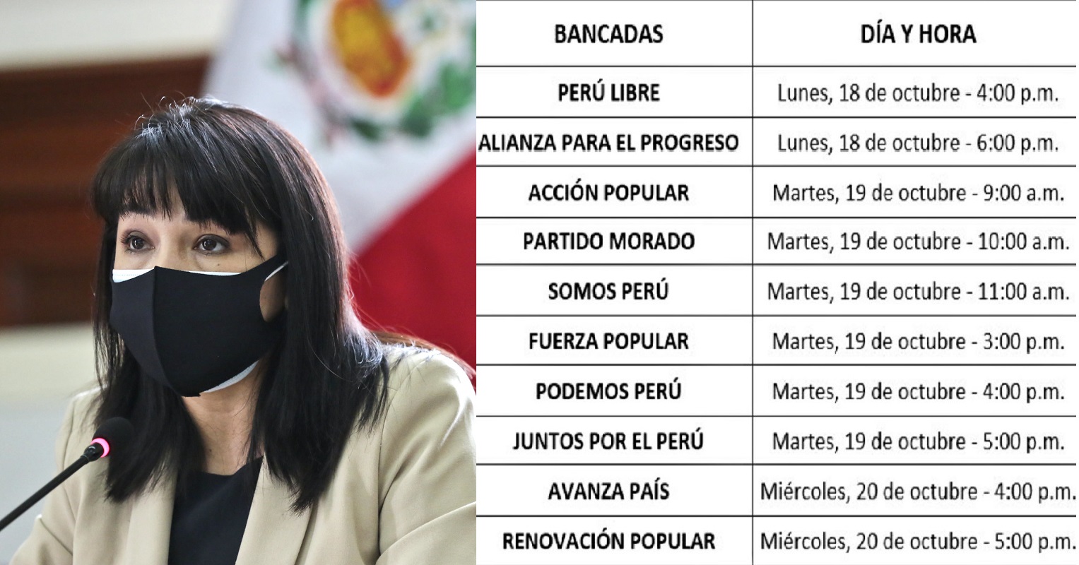 Rondas de Diálogo por la Gobernabilidad es el lema bajo el cual Mirtha Vásquez buscará ganar el voto de confianza del parlamento peruano.