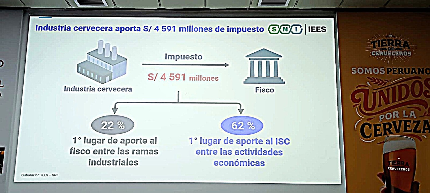 Sector Cervecero Peruano: Motor económico y tributario clave para el país, fue la conclusión planteada por Produce y la SNI.