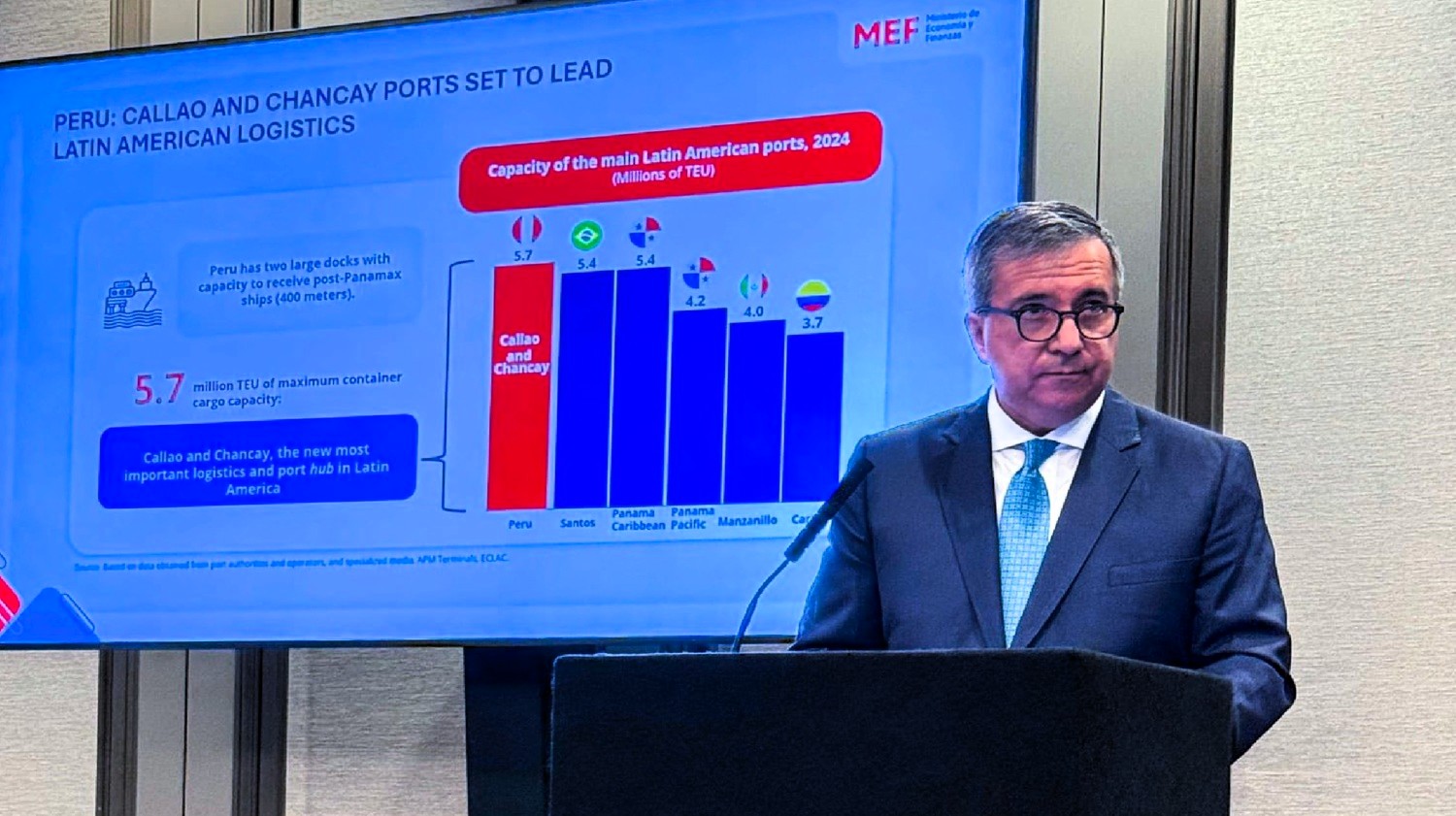 Perú presenta oportunidades de inversión por US$ 20 mil millones en el Roadshow Europa 2025, un destino prometedor para los inversores en el mundo.