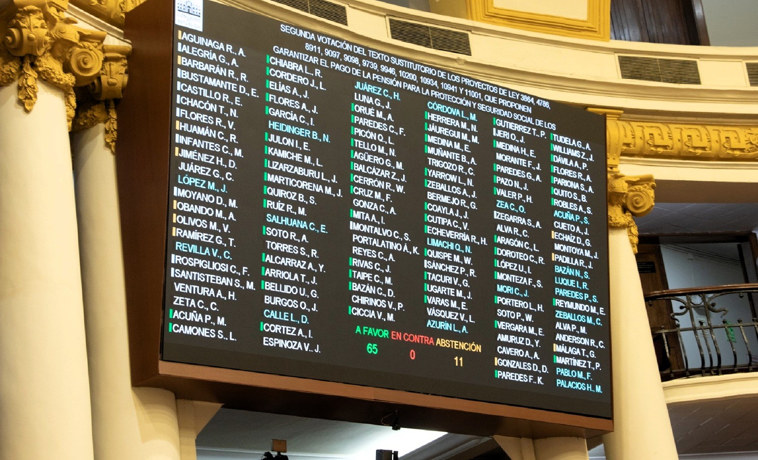 ¡Justicia para los Maestros! Congreso aprueba pensión digna para jubilados y cesantes, por fin tendrán la seguridad social que merecen.