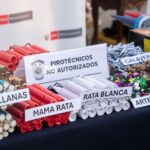 Fin de Año: “Pirotécnicos peligrosos en la mira, Sucamec avisa que solo los compren en ferias autorizadas y recuerda que los ‘cohetes Labubu’ no son juguetes”.​