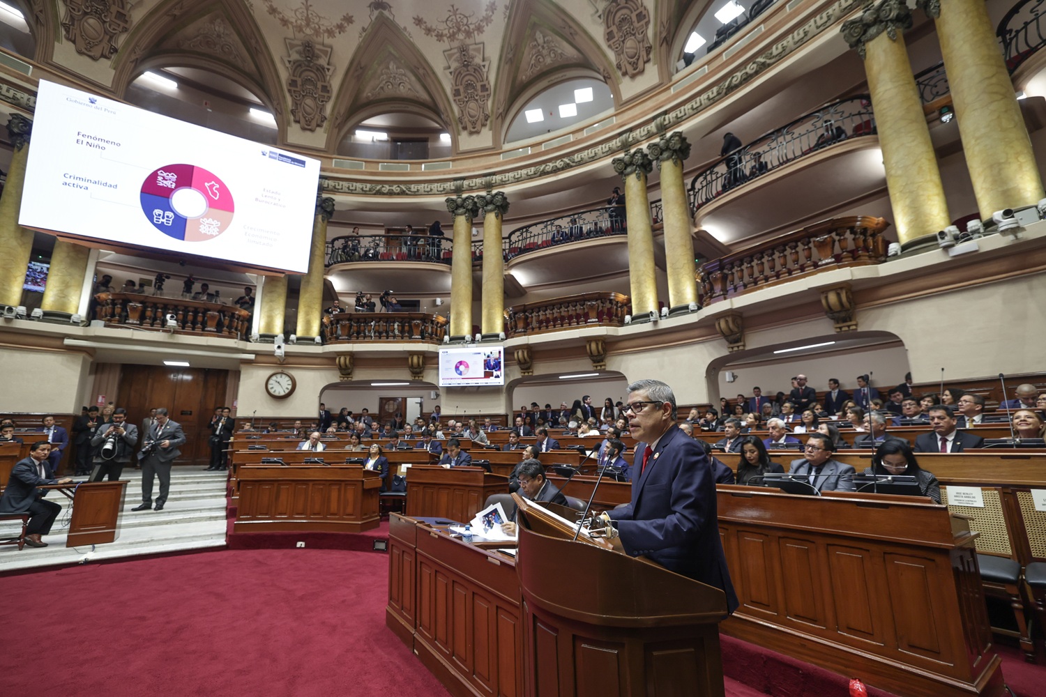 ¡Presupuesto General 2027! Se incrementa S/ 8,945 millones (3.5% más del 2026) Ahora serán 266 mil millones de soles para transformar el Perú, 'el Estado no crece, sino que funcionará' indicaron premier Galarreta y titular del MEF.
