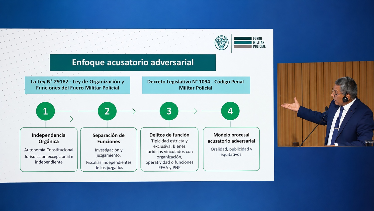 Perú expone su marco constitucional en Seminario Internacional de Derecho Militar en Brasilia: contralmirante Darío Vásquez Rojas lidera delegación peruana que analiza junto a especialistas la defensa, la tecnología y la seguridad nacional.